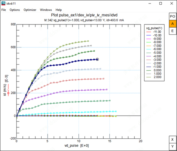 Keysight IC-CAP 2020.2 64位免费版 附安装教程