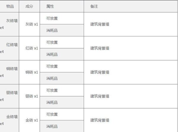 泰拉瑞亚2023最新免费版