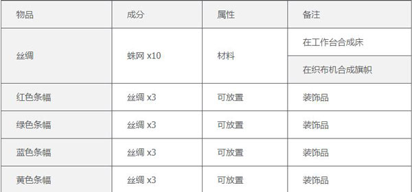 泰拉瑞亚2023最新免费版