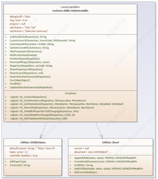 enterprise architect 15免费版 v15.0.1509