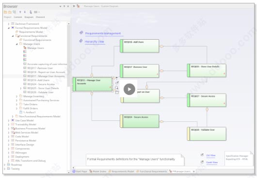 enterprise architect 15免费版 v15.0.1509