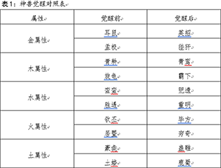 修真江湖九游版