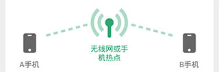 手机克隆大师官方版