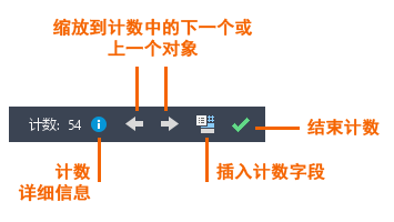 AutoCAD 2022破解版