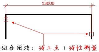 使用教程截图2