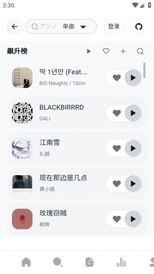 阿尔Music官方正版