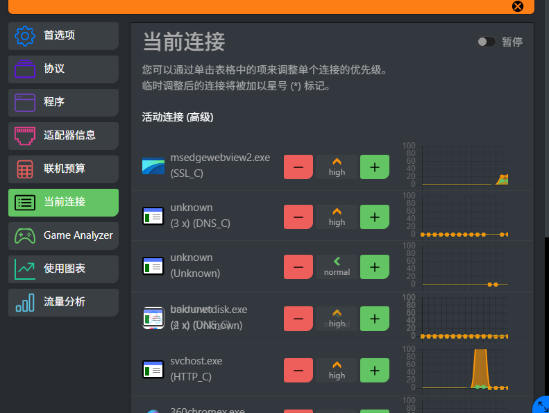 cFosSpeed中文免费版