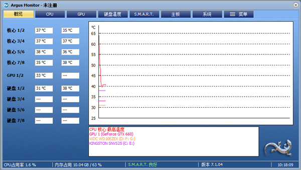 Argus Monitor中文版