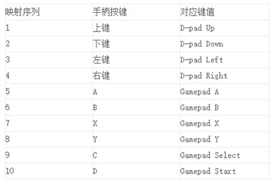 游戏键盘app中文版